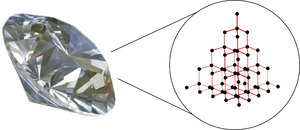Формула камня алмаз
