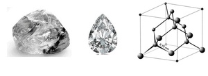Кристаллические структуры алмаза