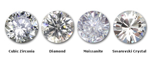 Сравнение бриллианта с другими камнями